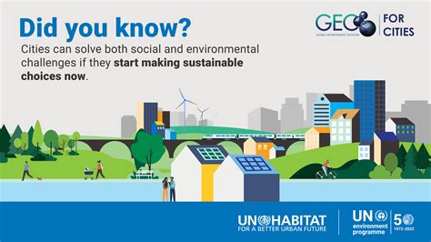 the challenges of global cities|Equitable future cities hold answers to pollution, climate and.